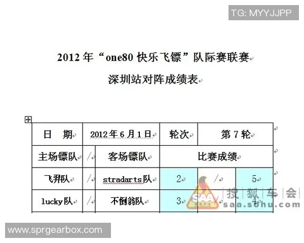 深圳与上海极限运动队赛后复盘分析比赛节奏与策略对比